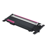 magenta